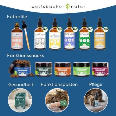 Thumbnail 7: Wolfsbacher Natur Z-Schild Snacks für Hunde
