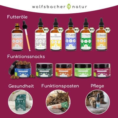 Thumbnail 2: Wolfsbacher Natur Anti-Hairball Paste 100 g