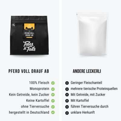 Thumbnail 4: Tales & Tails Pferd voll drauf ab Einzelne Tüte