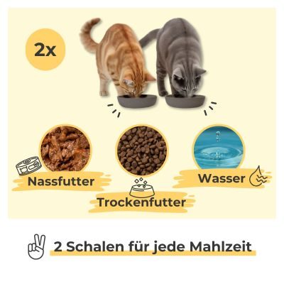 Thumbnail 2: PIUPET Katzen Napf 2er Set I Futternapf Katze rutschfest I Katzennapf I spülmaschinengeeignet I Grau