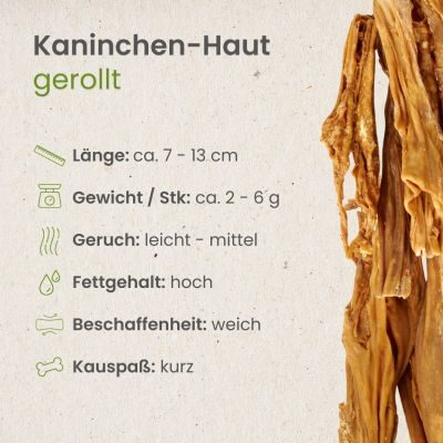 Thumbnail 3: kauartikel.com Kaninchen-Haut, gerollt - Hunde-Kauartikel - Hunde-Snack - Hypoallergen-Kausnack - Hasen-Leckerli