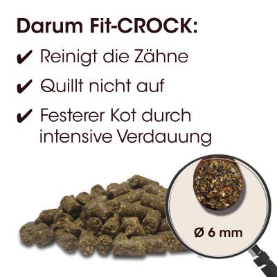 Thumbnail 2: Fit-CROCK® Classic Lamm Mini 10 kg – Natürliches Trockenfutter für kleine Hunde