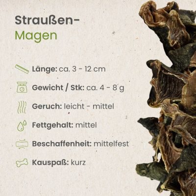 Thumbnail 3: kauartikel.com Straußen-Magen - Hunde-Kauartikel - Hunde-Snack - Hypoallergen-Kausnack - Leckerli vom Strauß