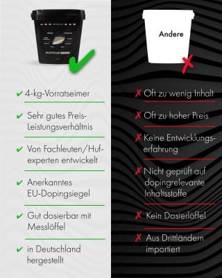 Thumbnail 2: Hoofgold Hufkur Pferd Basic Biotin und Zink, für Haut Fell Huf & Immunsystem, Zusatzfutter für Pferde