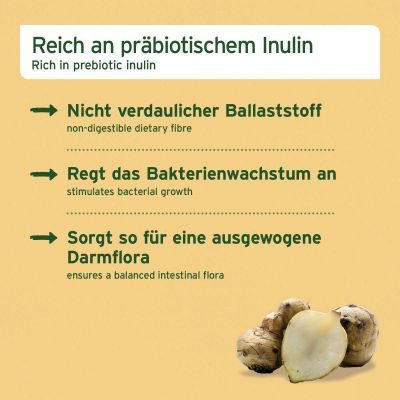 Thumbnail 2: AniForte Prebiotic TopinPur VET