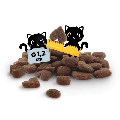 Thumbnail 5: Lucky Lou® Lucky Lou® Food Code Lifestage Light Geflügel & Lamm 1,7 kg