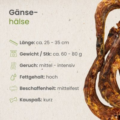 Thumbnail 3: kauartikel.com Gänse-Hälse - Hunde-Kauartikel - Hunde-Snack - Kausnack von der Gans - Leckerli