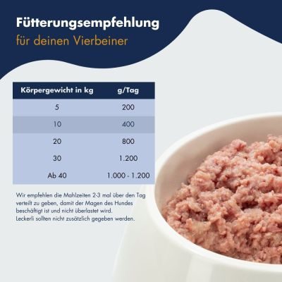 Thumbnail 3: Dr.Clauder’s Special Diet Intestinal 400g