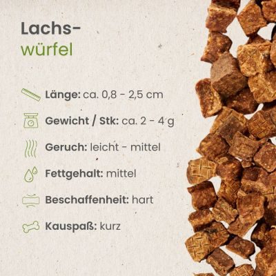 Thumbnail 4: kauartikel.com Lachs-Würfel - Hunde-Kauartikel - Hunde-Snack - Kausnack - Fisch-Leckerli