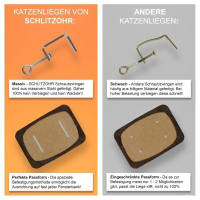 Thumbnail 1: SCHLITZOHR Fensterbankliege Teddy (grau)