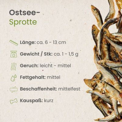 Thumbnail 5: kauartikel.com Ostsee-Sprotte - Hunde-Kauartikel - Hunde-Snack - Kausnack - Fisch-Leckerli