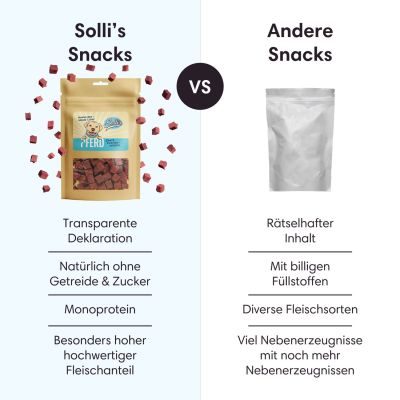 Thumbnail 2: Sollis Zarter Liebesbeweis - Pferd Fleischwürfel