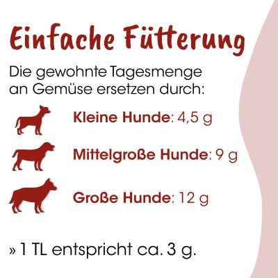 Thumbnail 8: Fit-BARF® Bio-Wiese 700 g – Bio-Kräutermix für Hunde zur Ergänzung der Gemüseportion