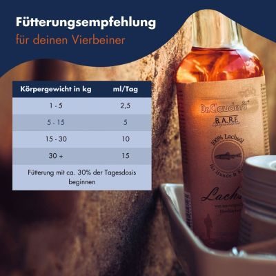 Thumbnail 4: Dr.Clauder’s Dr.Clauder´s B.A.R.F. Lachsöl traditionell 500ml