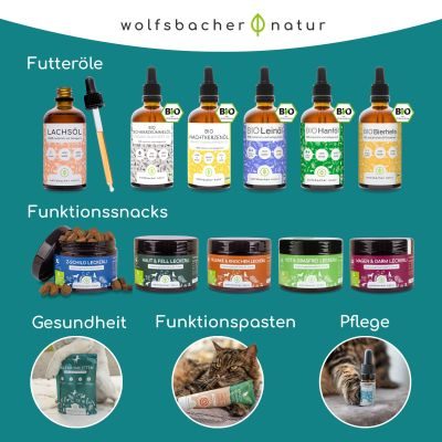 Thumbnail 6: Wolfsbacher Natur Gelenktabletten für Hunde