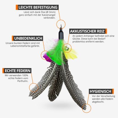 Thumbnail 1: SCHLITZOHR Ersatzfedern 5 stk. Classic