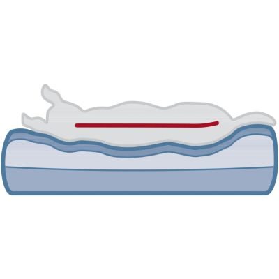 Thumbnail 8: TRIXIE Vital Sofa Bendson, oval 100 × 80 cm / Dunkelgrau / Hellgrau