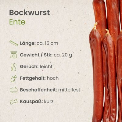 Thumbnail 3: kauartikel.com Bockwurst Ente - Hunde-Bockwurst - Kauartikel - Hunde-Snack - Kausnack - Leckerli von der Ente