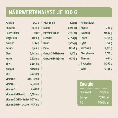 Thumbnail 3: AniForte Nassfutter Pferd Pur 6 x 800 g