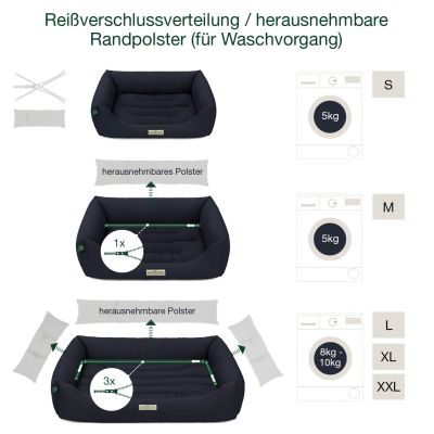 Thumbnail 3: HOUND&NATURE Öko-Hundebett BERN Hellgrau XXL