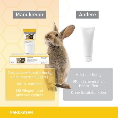 Thumbnail 6: alfavet ManukaSan 75 ml