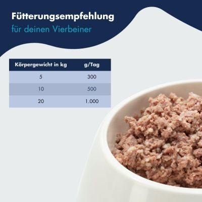 Thumbnail 2: Dr.Clauder’s Diät LPD Leber 400g