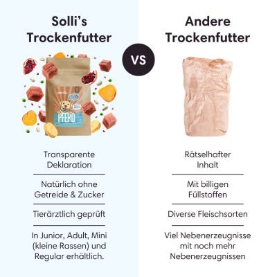 Thumbnail 3: Sollis Trockenfutter Pferd 12kg