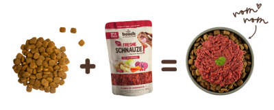 Thumbnail 5: bosch Tiernahrung Freshe Schnauze rotes Ackergemuese - Ergänzungsfutter – 200g