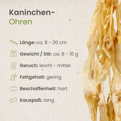 Thumbnail 3: kauartikel.com Kaninchen-Ohren - Hunde-Kauartikel - Hunde-Snack - Hypoallergen-Kausnack - Hasen-Leckerli