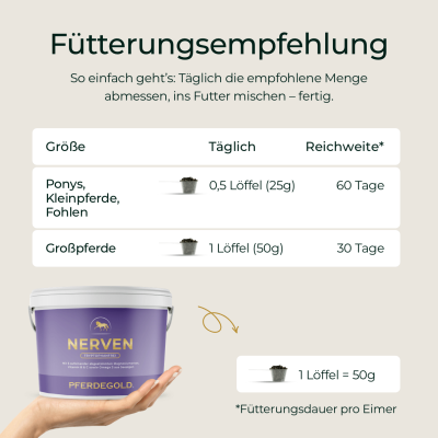 Thumbnail 8: Pferdegold Nerven Eimer 1.5kg