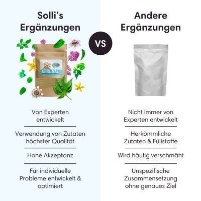 Thumbnail 6: Sollis Kräuterliebe Chill Mal, natürliches Ergänzungsfutter als Beruhigungsmittel für Hunde, 100 g