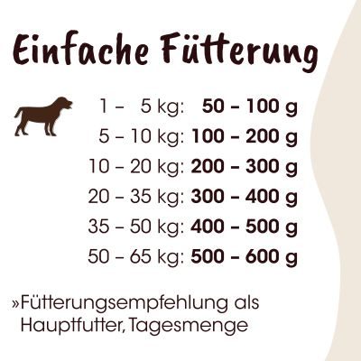 Thumbnail 9: Fit-CROCK® Basic Rind Maxi 3 kg – Natürliches Trockenfutter mit Rind für empfindliche Hunde