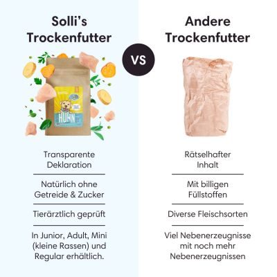 Thumbnail 3: Sollis Hundefutter für Allergiker, Trockenfutter für kleine Hunde mit Huhn 6 kg