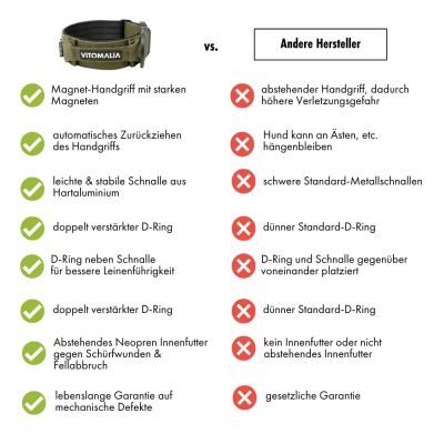 Thumbnail 2: Vitomalia Extreme EditionTaktisches Hundehalsband mit belastbarer Schnalle & Magnet Handgriff - Khaki