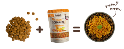 Thumbnail 5: bosch Tiernahrung Freshe Schnauze gelbes Ackergemuese - Ergänzungsfutter– 200g