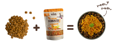 Thumbnail 5: bosch Tiernahrung Freshe Schnauze gelbes Ackergemuese - Ergänzungsfutter– 200g