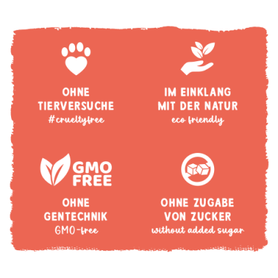 Thumbnail 6: Sanabelle Freshe Mieze - Pute & Huhn