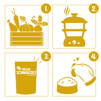 Thumbnail 6: bosch Tiernahrung Freshe Schnauze Huhn mit Kürbis & Brokkoli 12er Pack