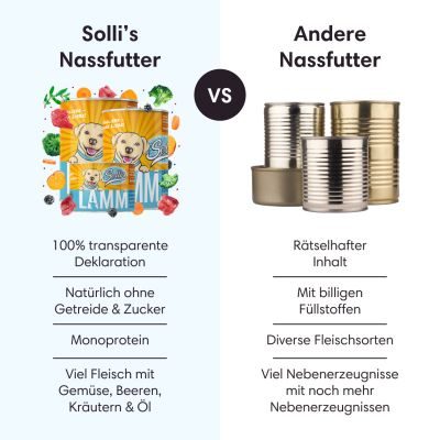 Thumbnail 3: Sollis Hundenassfutter mit Lamm 6x 400 g