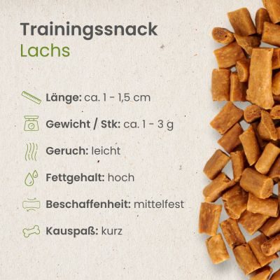Thumbnail 4: kauartikel.com Lachs-Sticks-Trainingssnack - Hunde-Snack - Trainings-Snack - Fisch-Leckerli