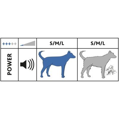 Thumbnail 4: TRIXIE Schermaschinenset mit Fellsauger