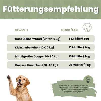 Thumbnail 2: ALPHAZOO Darmonie Liquid für Hunde