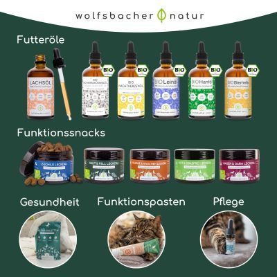 Thumbnail 3: Wolfsbacher Natur Haut & Fell Snacks für Hunde