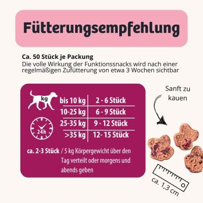 Thumbnail 2: BugBell Weiche Hundeleckerli für Hormonbalance