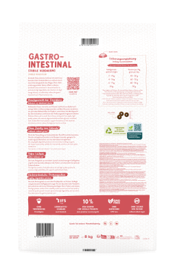 Thumbnail 2: Sanabelle Sanabelle Gastrointestinal – Katzenfutter – getreidefrei – 8kg