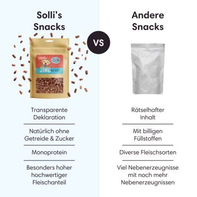 Thumbnail 7: Sollis Rauchiges Rind - Soft-Bites