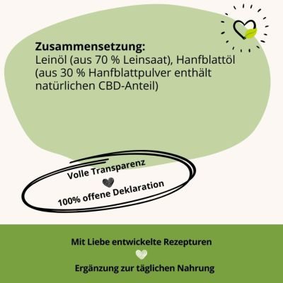BugBell CBD-Öl
