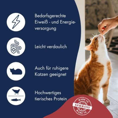 Thumbnail 2: Dr.Clauder’s High Premium Indoor 1,5kg