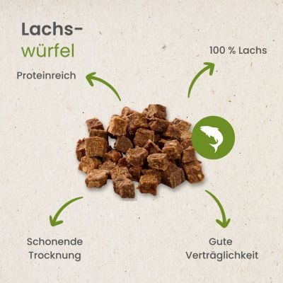 Thumbnail 5: kauartikel.com Lachs-Würfel - Hunde-Kauartikel - Hunde-Snack - Kausnack - Fisch-Leckerli