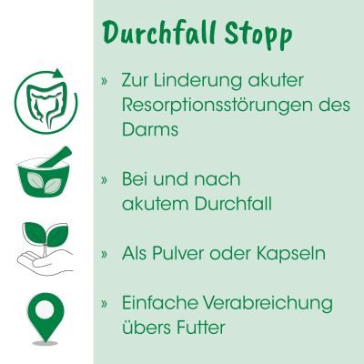 Thumbnail 3: cdVet DurchfallStopp 180 g - Für Hunde & Katzen bei akutem Durchfall